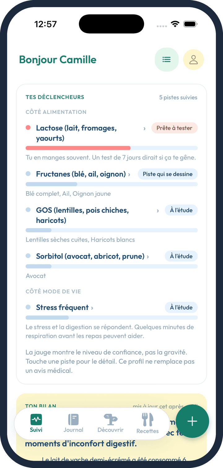 Bellya : tes déclencheurs, côté alimentation et côté mode de vie, chacun avec sa jauge de confiance.