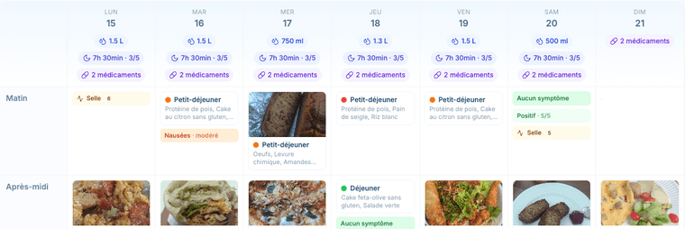 Le journal de la semaine d'un patient dans le portail pro.