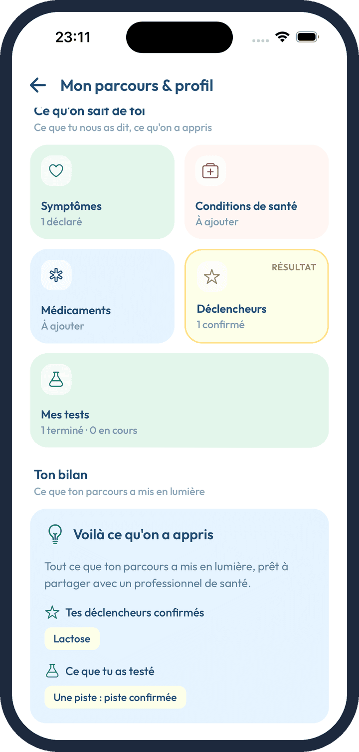 Bellya : ton parcours et ton profil, avec un déclencheur confirmé par tes tests.