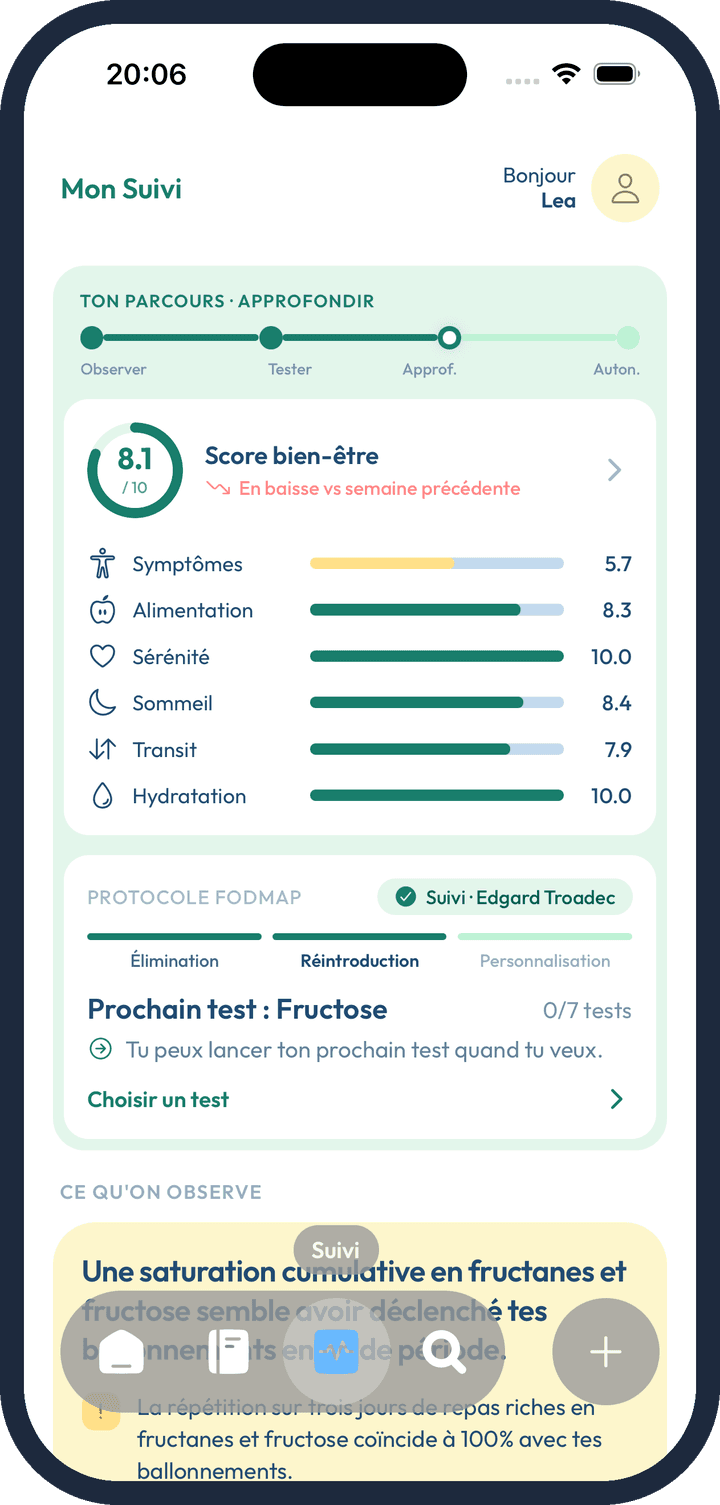 Bellya : le suivi avec le protocole FODMAP encadré par ton pro, phases et prochain test.