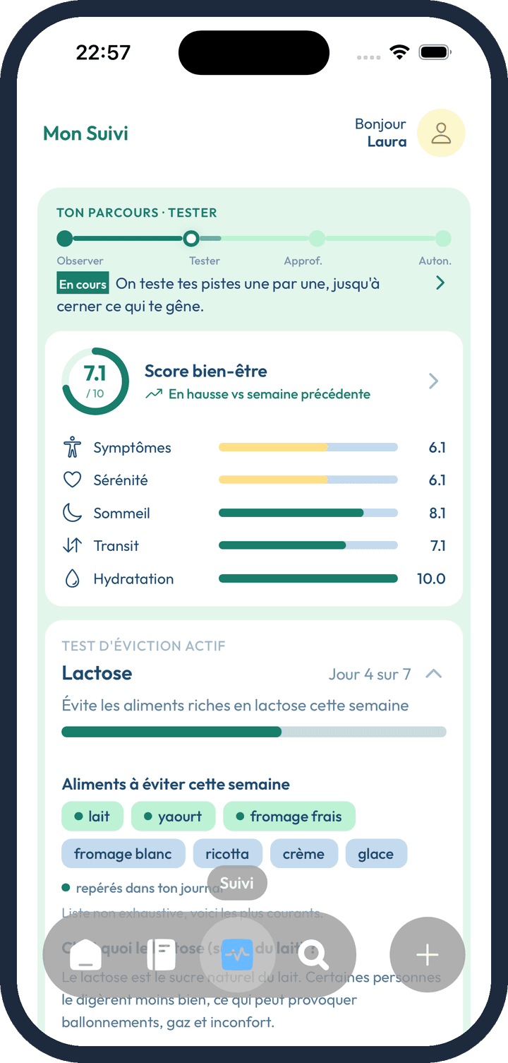 Bellya : un test d'éviction en cours, le lactose, jour 4 sur 7.